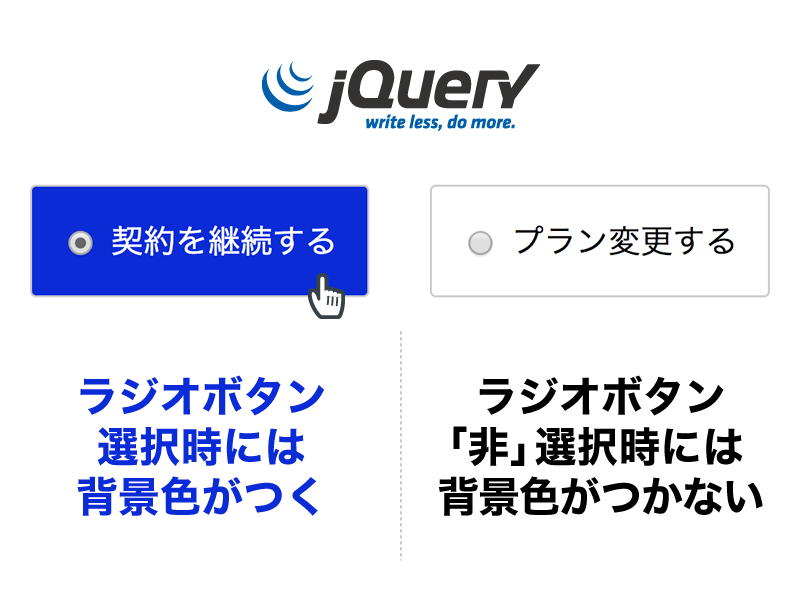 ラジオボタン選択時に背景色を変える方法（非選択時には色がつかない）【jQuery】