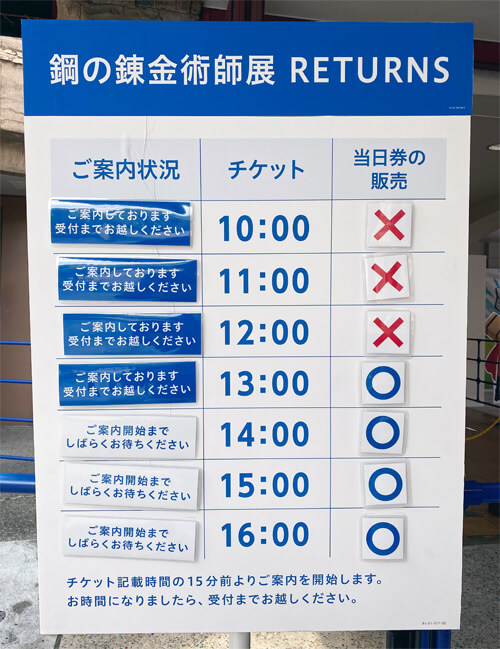 鋼の錬金術師（ハガレン）展 RETURNS in 大阪・ひらかたパークの当日券の状況を示す看板