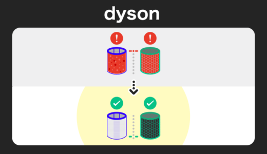 Dyson（ダイソン）の空気清浄機のフィルター交換サインが消えない原因と解決方法