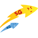 第5世代移動通信システム（5G）のイメージ